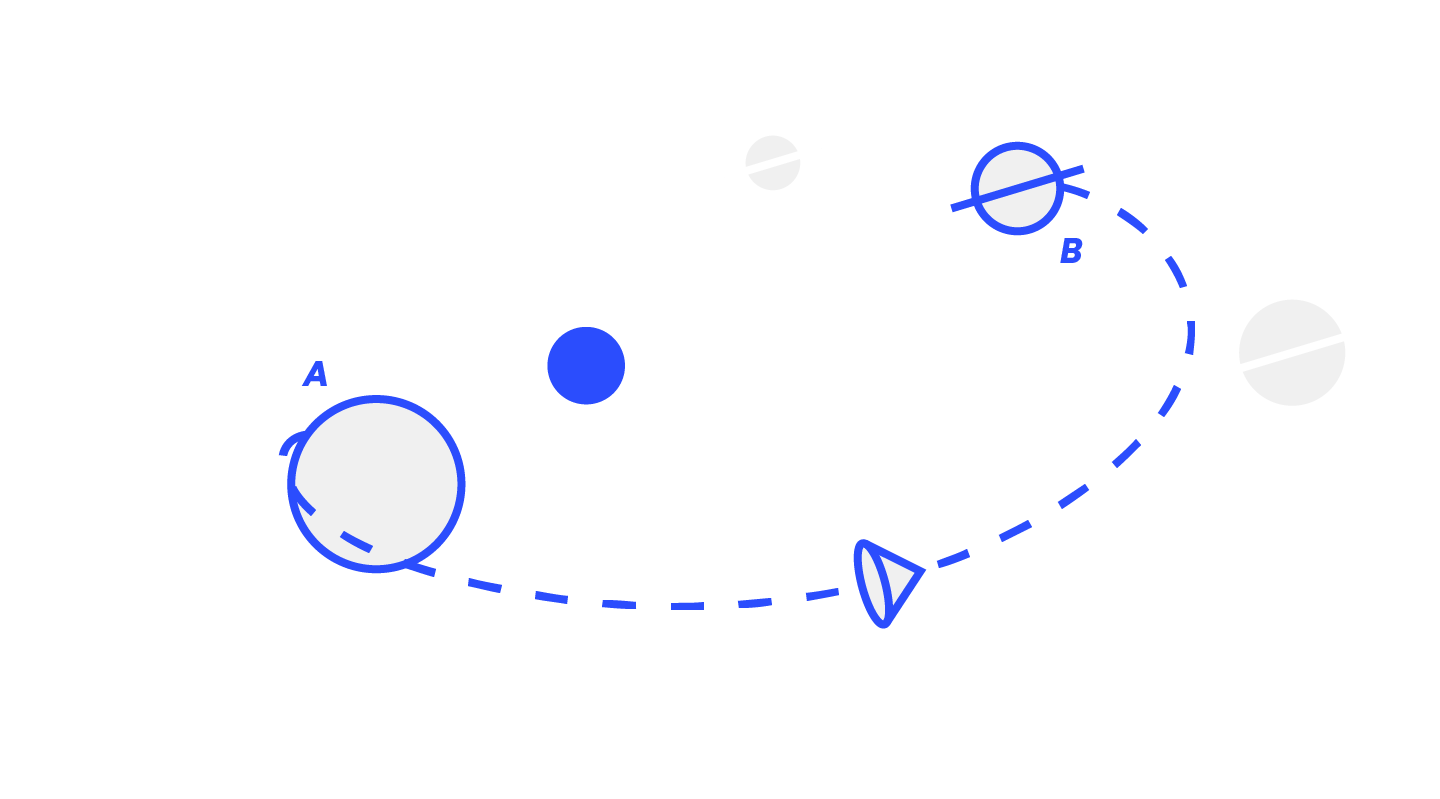 About